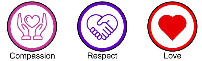 Compassion Respect Love