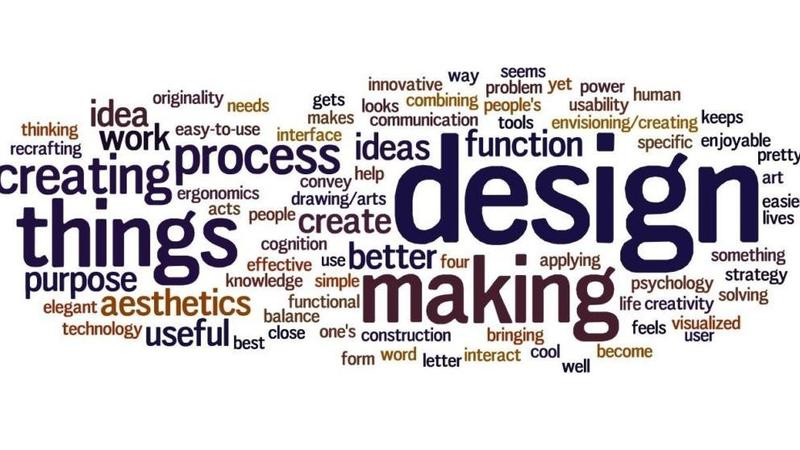 Word bubble about Design Technology